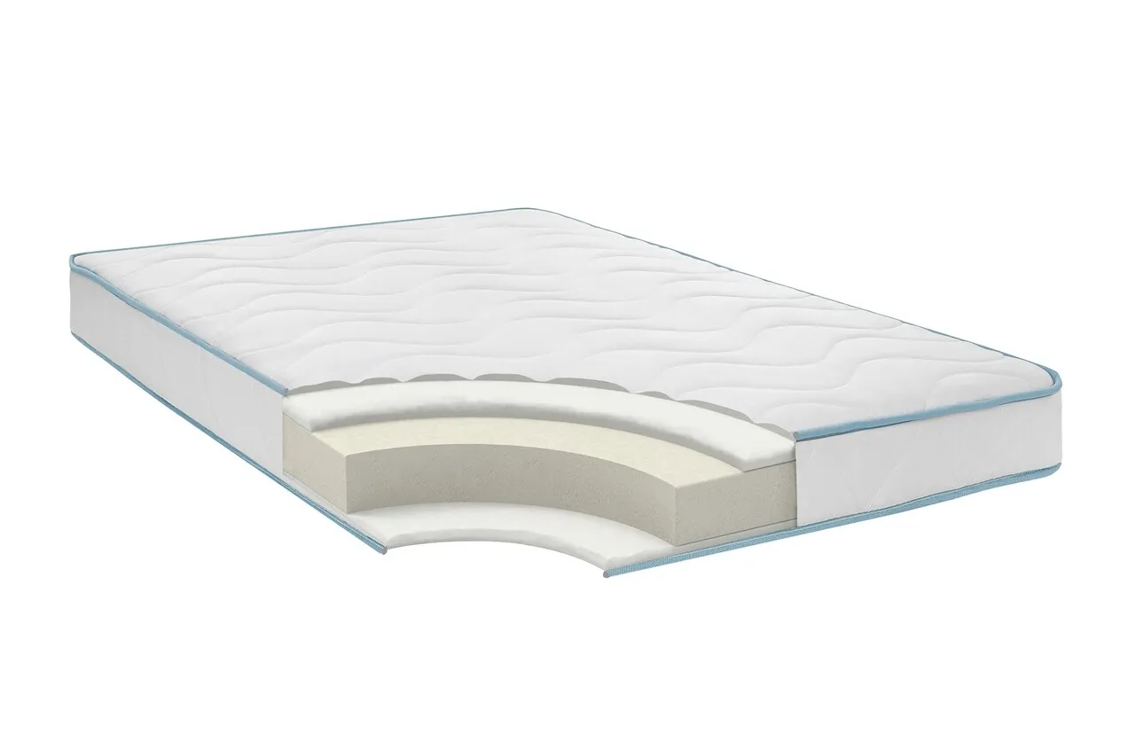 l-saltea-super-ortopedica-blue-line-hipoalergenica-anatomica-90x200-cm-2.webp