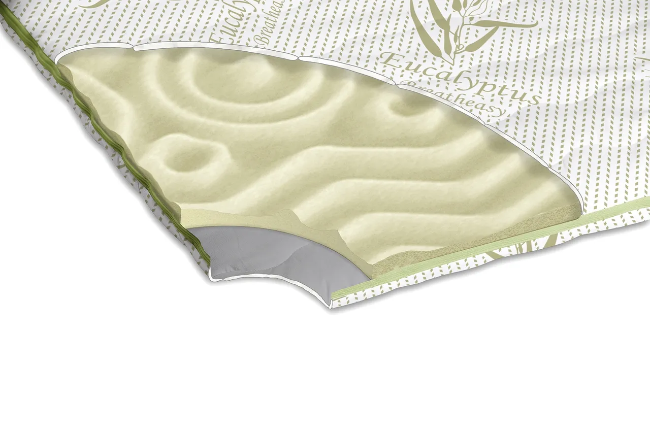 l-topper-saltea-eucalyptus-memory-7-zone-180x200-cm-4.webp